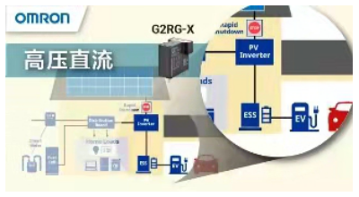 預(yù)防浪涌電流有良策，G2RG-X功率繼電器令電路風平浪靜